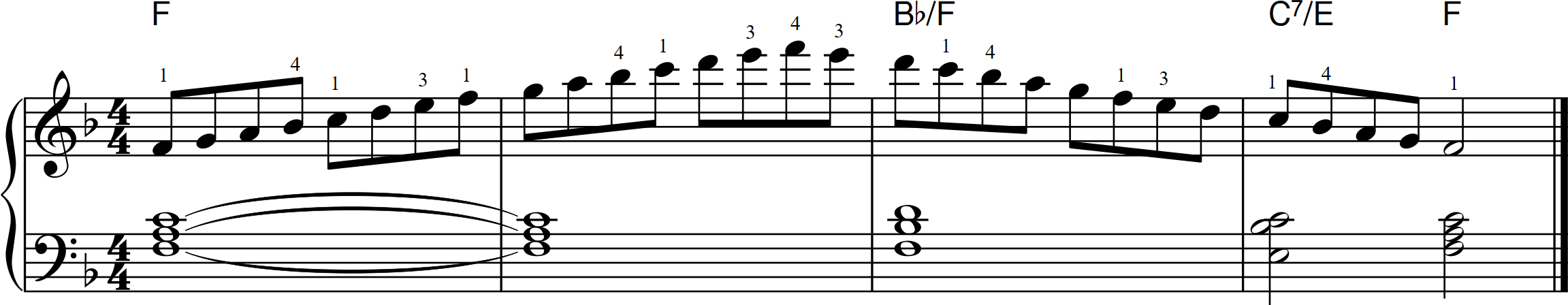 G2 Keyboard Exercise 2019 F major - Fig_10