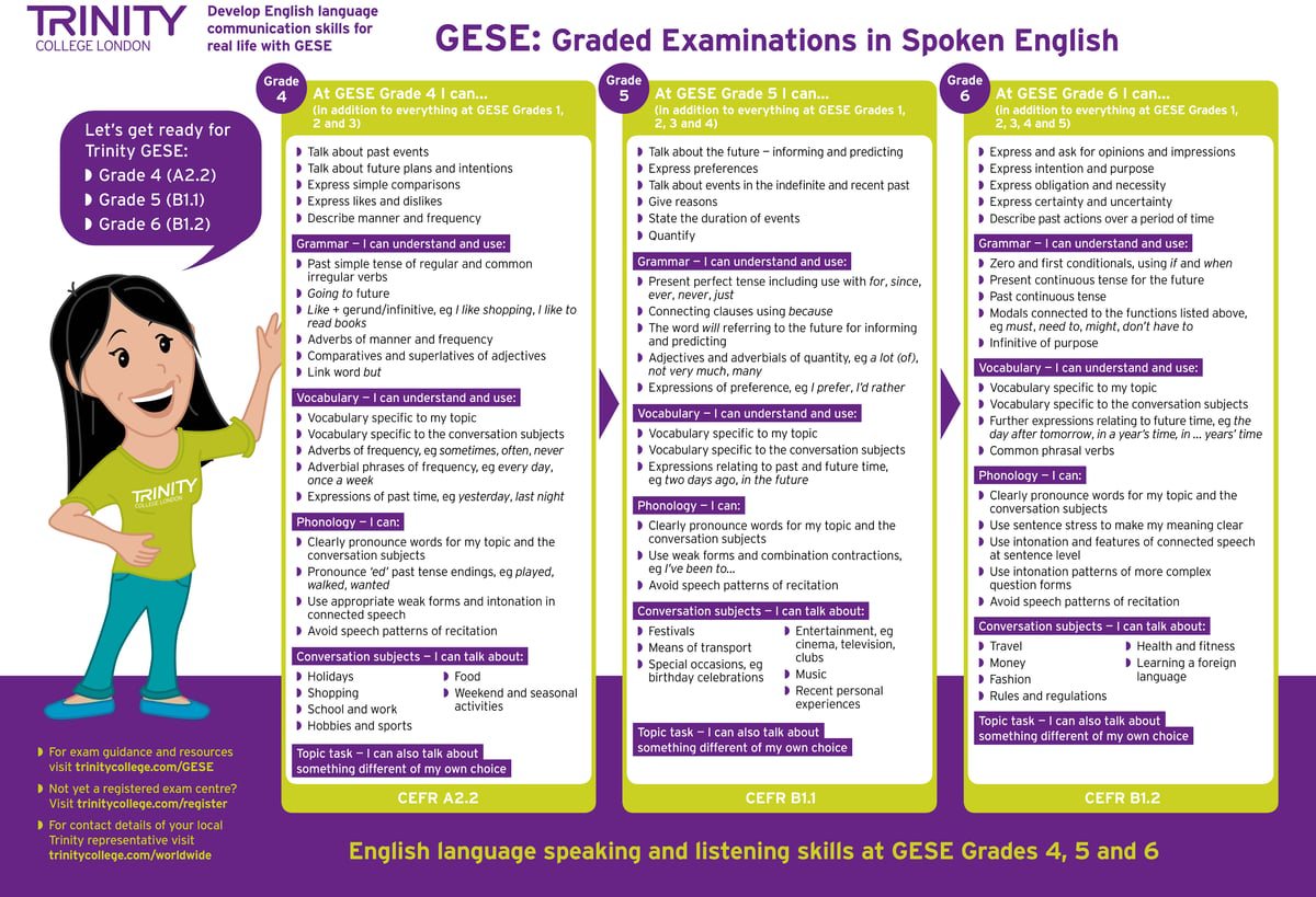 GESE Grades 1_6 Lets get ready poster-2