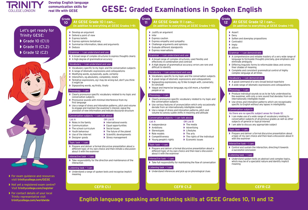 GESE Grades 7_12 Lets get ready poster-2