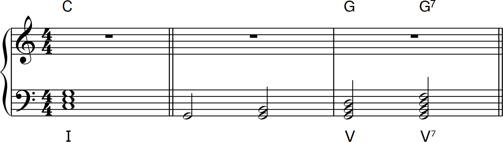 Keyboard Exercise Article 2 - Fig_11