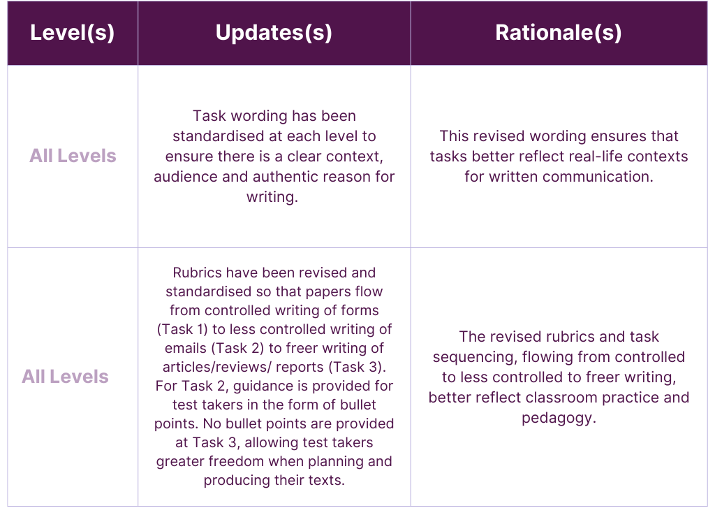 3-Apr-02-2025-12-43-16-8290-PM