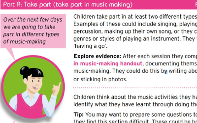 Delivering Explore: Music - Teacher guide and pupil handouts - download (UK)
